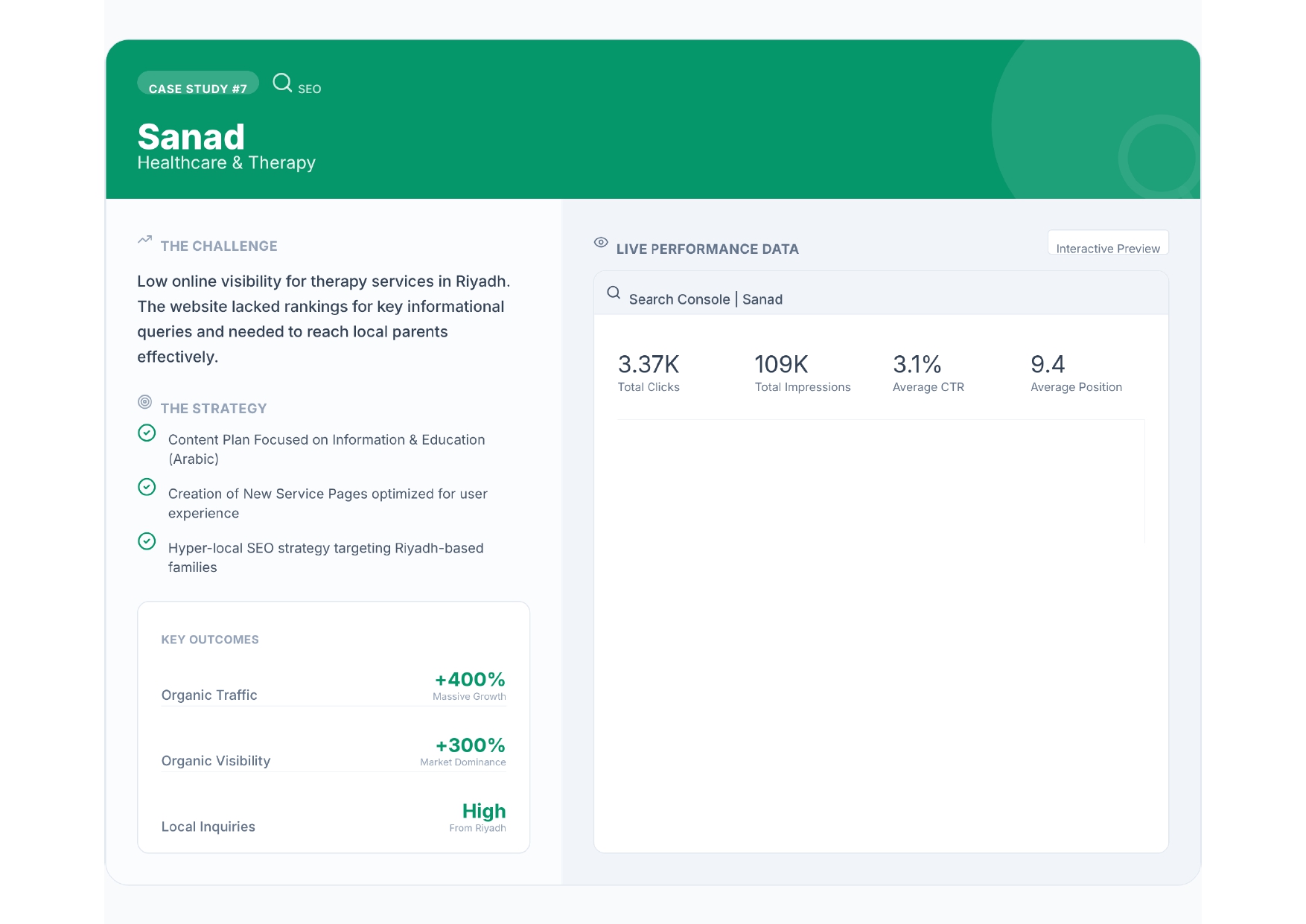 Creative testing report