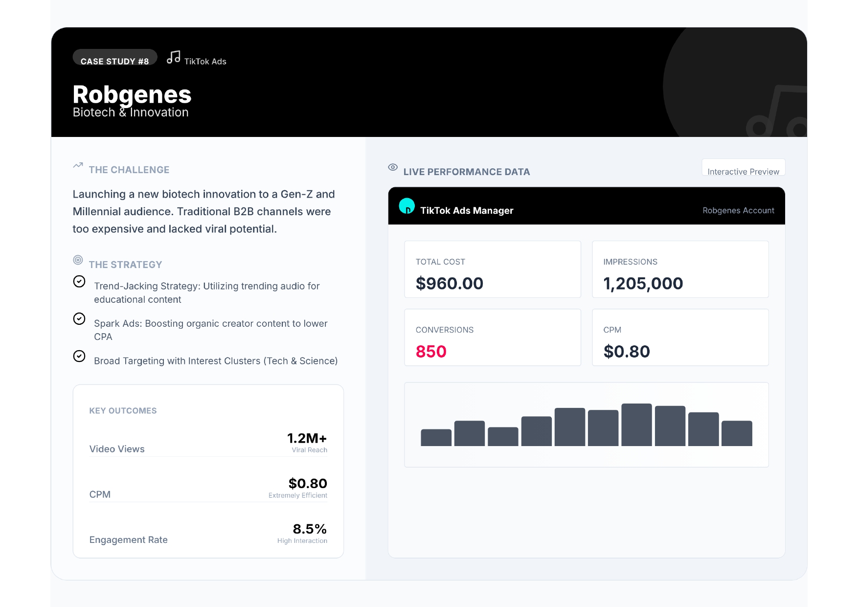 Account structure