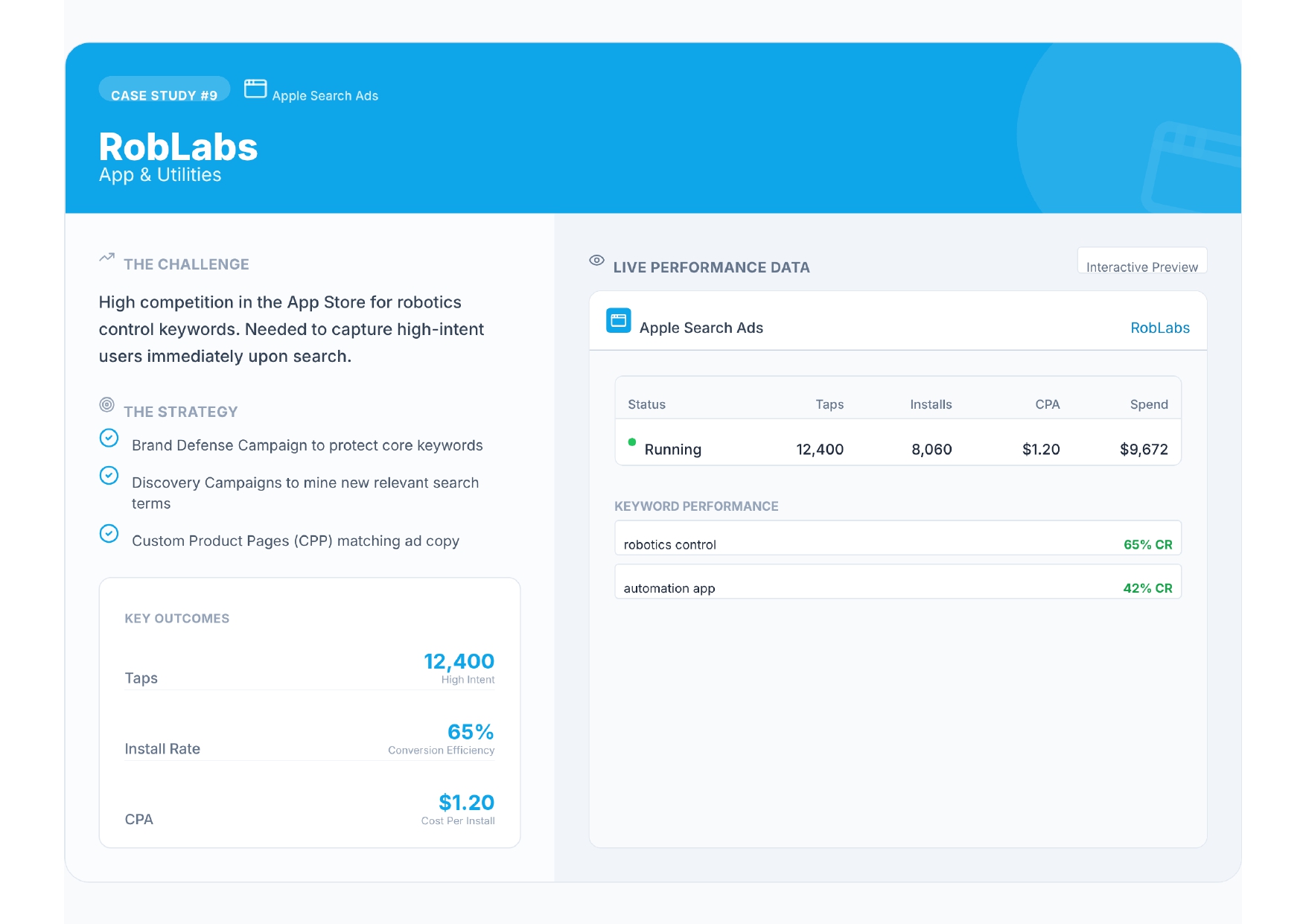 Growth scaling report